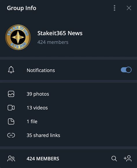 stakeit365|stakeit365.com Reviews .